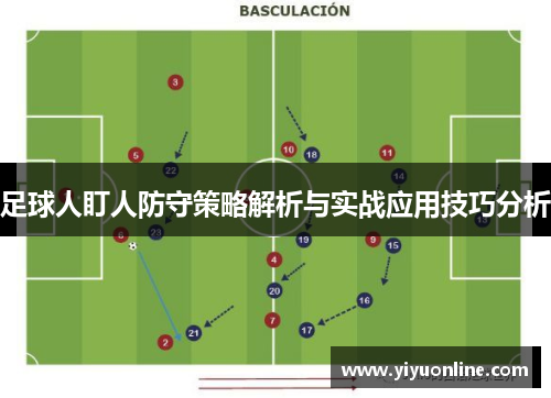 足球人盯人防守策略解析与实战应用技巧分析