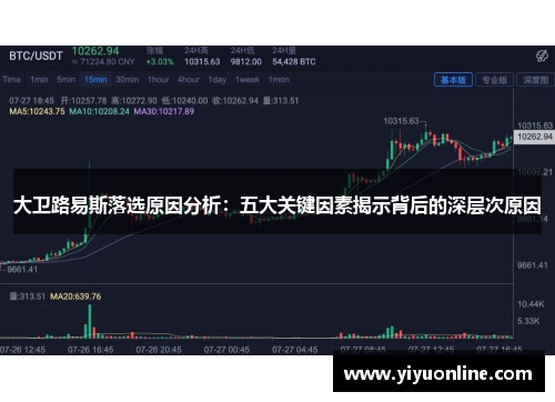 大卫路易斯落选原因分析：五大关键因素揭示背后的深层次原因