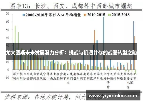 尤文图斯未来发展潜力分析：挑战与机遇并存的战略转型之路